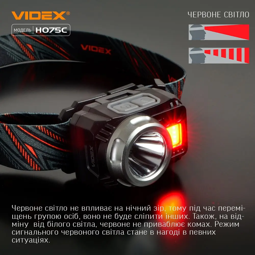 Ліхтар налобний Videx світлодіодний 500Lm 5000K VLF-H075C — фото 13