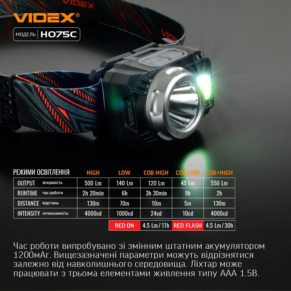 Ліхтар налобний Videx світлодіодний 500Lm 5000K VLF-H075C — фото 20