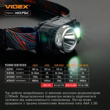 Ліхтар налобний Videx світлодіодний 500Lm 5000K VLF-H075C — фото 20