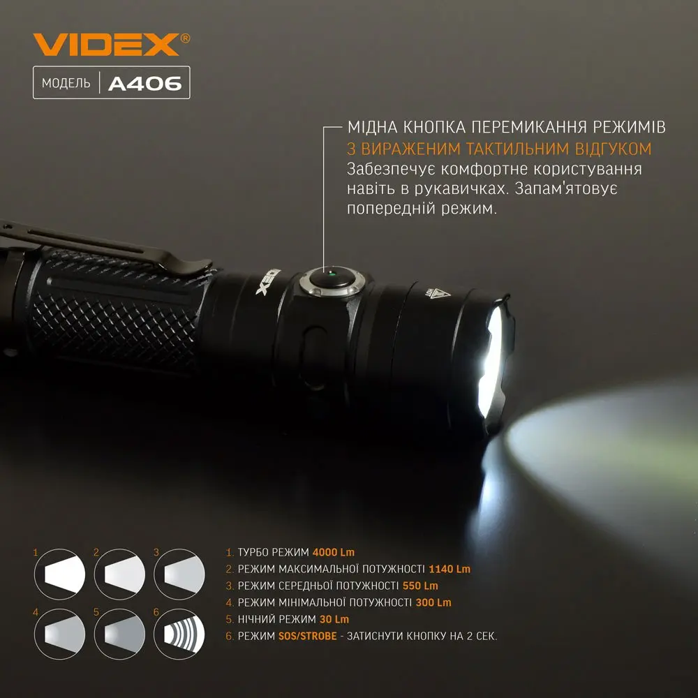 Ліхтар ручний Videx світлодіодний 4000Lm 6500K VLF-A406 — фото 5