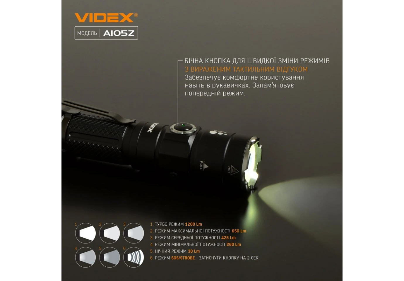 Фонарь ручной Videx светодиодный 1200Lm 5000K VLF-A105Z