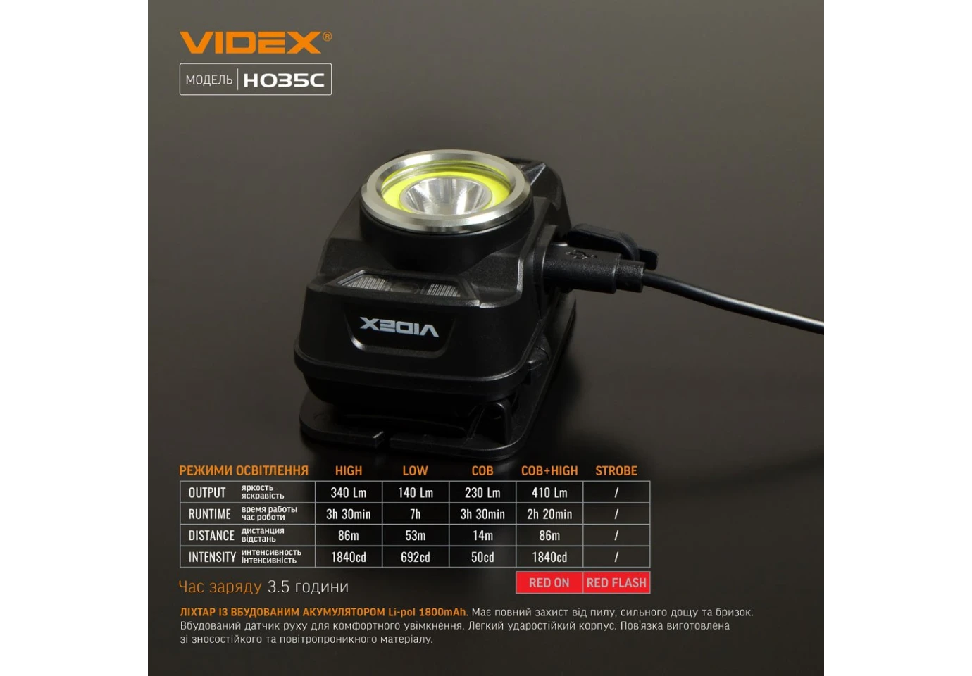 Фонарь налобный с красным светом Videx светодиодный 410Lm 5000K + 2.5Lm VLF-H035C