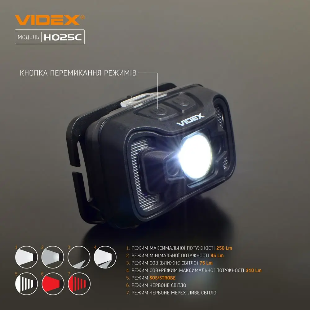 Ліхтар налобний з червоним світлом Videx світлодіодний 1500Lm 5000K VLF-H025C — фото 7