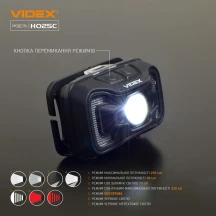 Ліхтар налобний з червоним світлом Videx світлодіодний 1500Lm 5000K VLF-H025C — фото 7