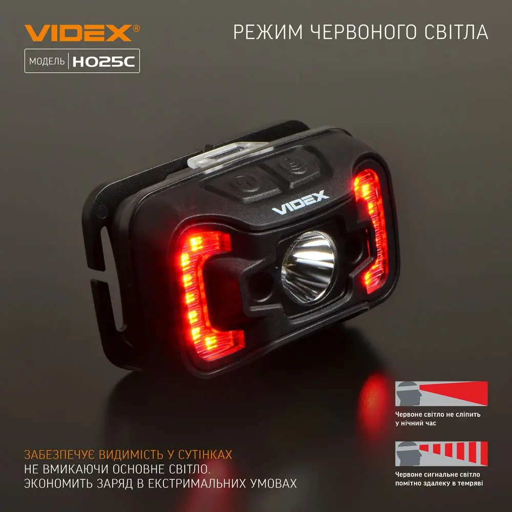 Ліхтар налобний з червоним світлом Videx світлодіодний 1500Lm 5000K VLF-H025C — фото 9