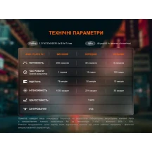 Ліхтар ручний Fenix E12 V3.0 — фото 18
