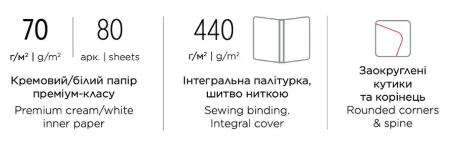 Зошит для записів А4 Школярик 80 аркушів, клітинка, інтегральна, SoftTouch + тиснення А4-IC-080-7045K — фото 2