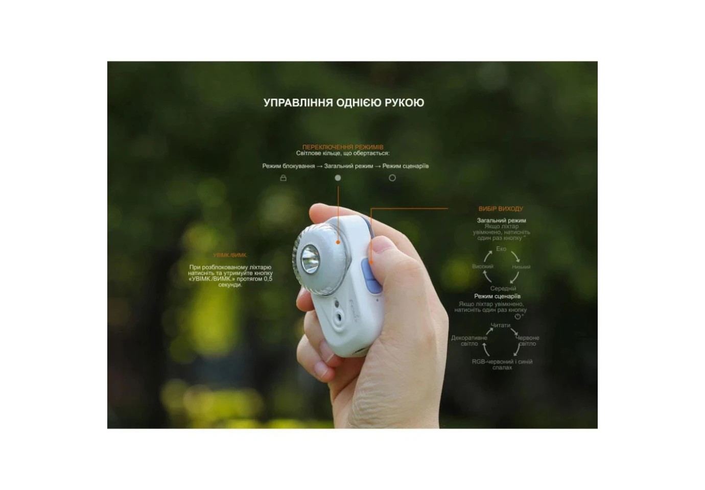 Фонарь налобный Fenix черный HL17Rblack