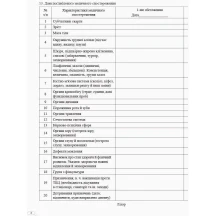 Індивідуальна картка дитини (школи, дитсад, дитбудинок) Ranok О376076У — фото 2
